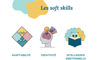 Soft Skills