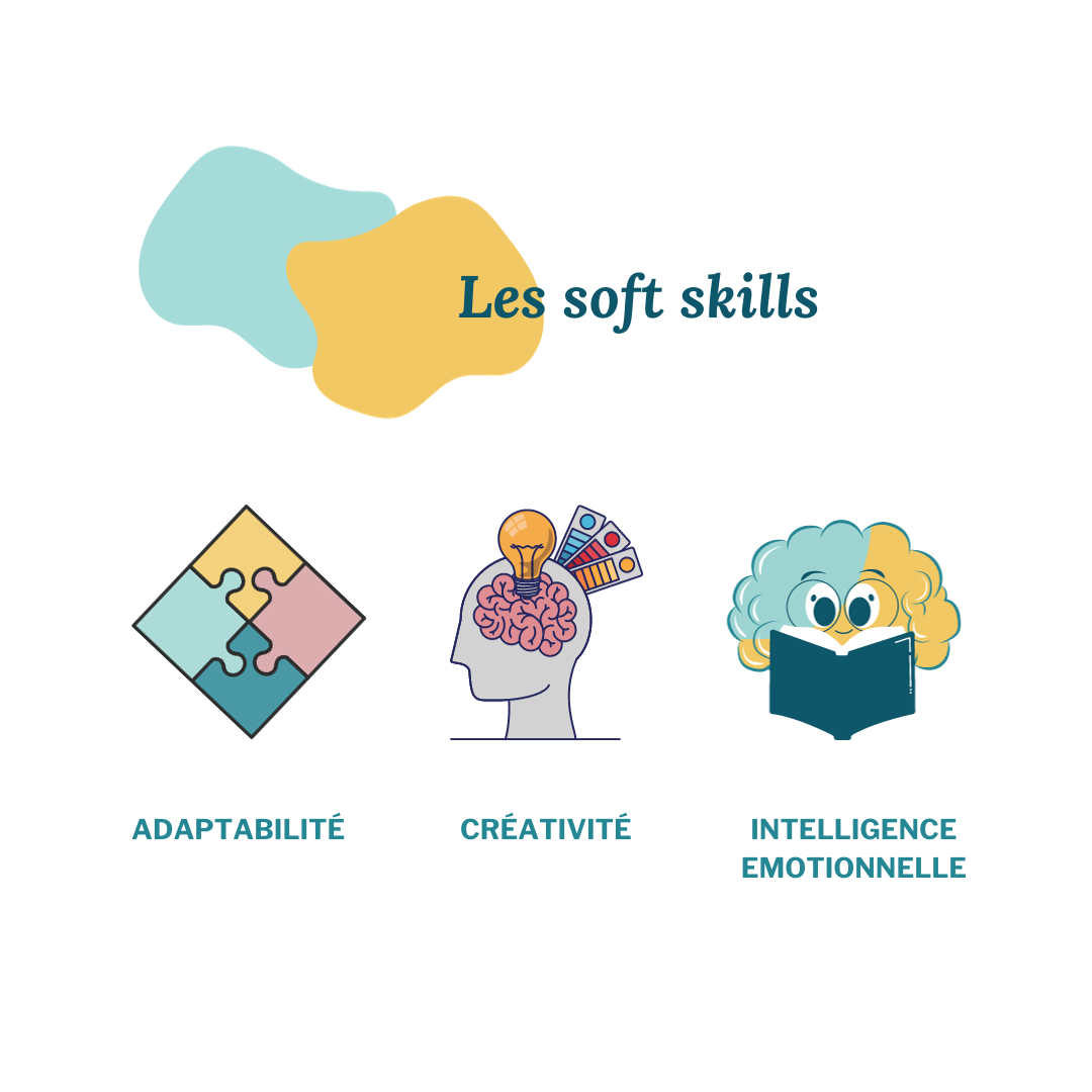 Soft Skills